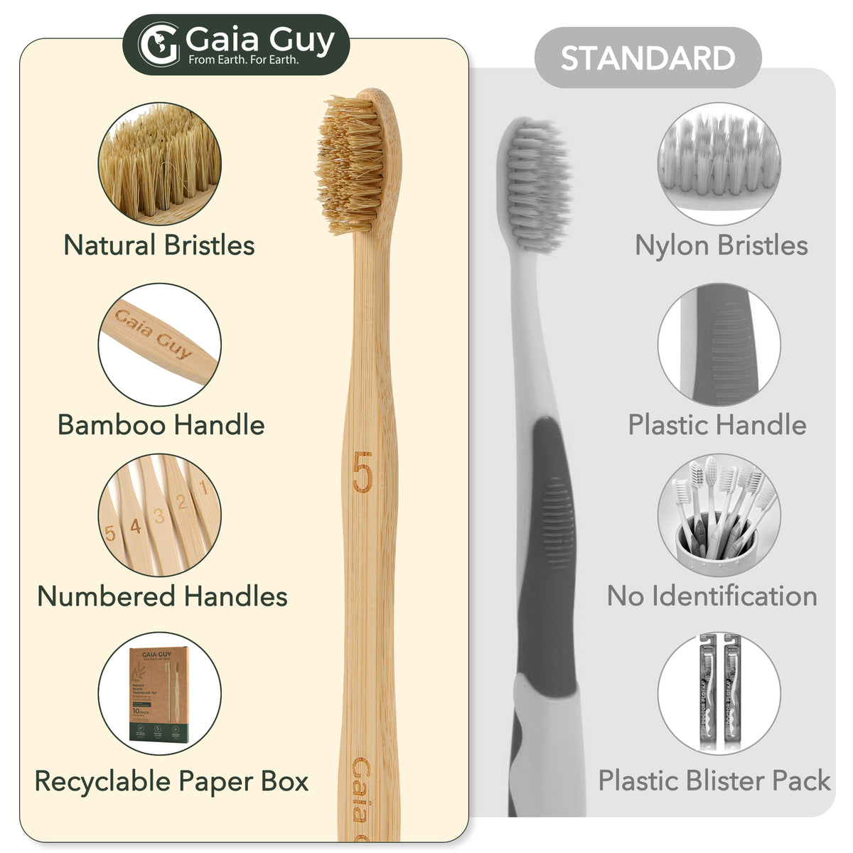 Natural Boar Bristle Bamboo Toothbrushes – 2 Pack | No Nylon