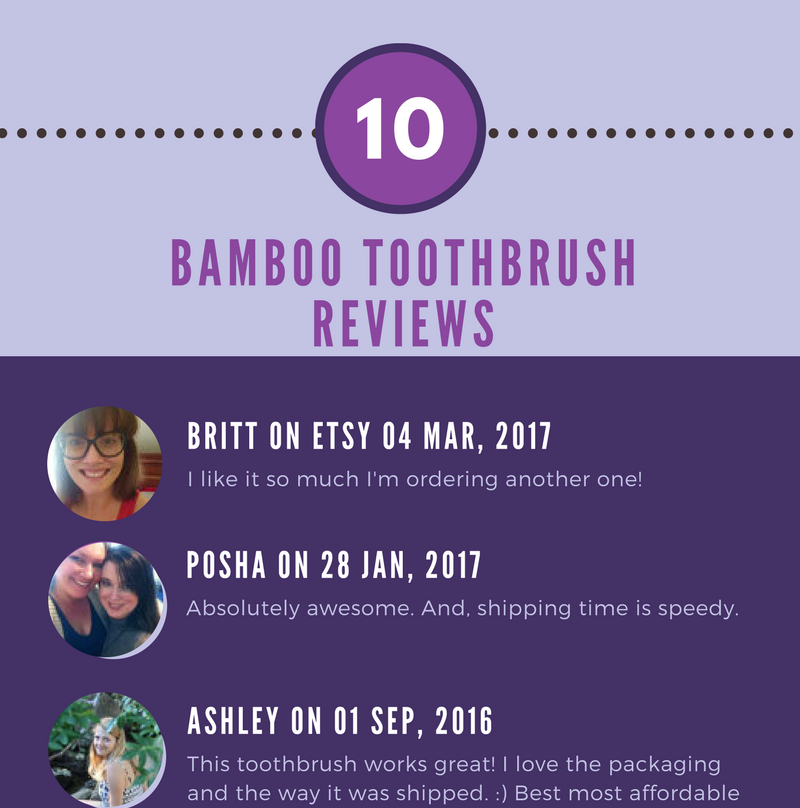 Bamboo Toothbrush Reviews
