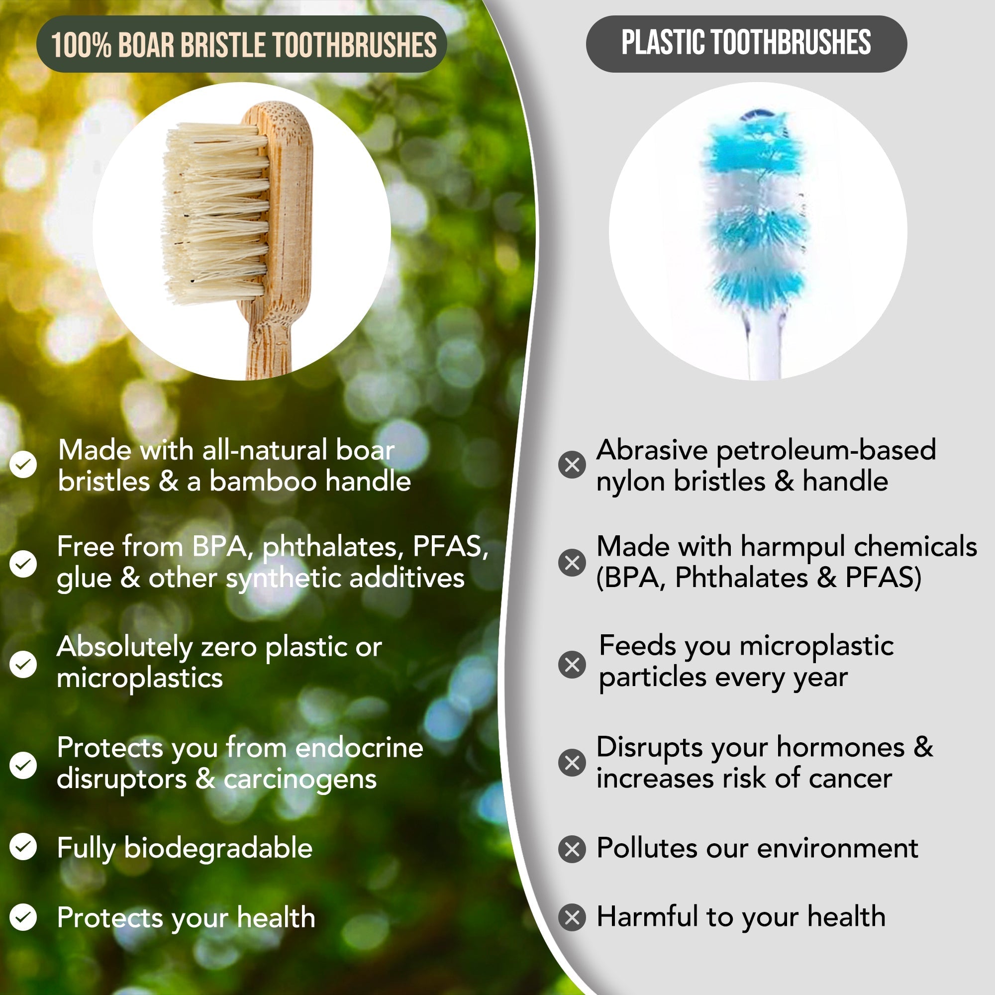 Stop Brushing With Plastic: A Better Toothbrush Is Here