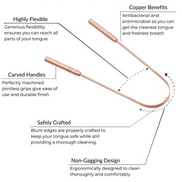 Copper Tongue Scraper